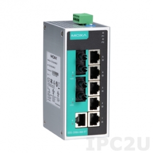 MOXA EDS-208A-MM-ST-T